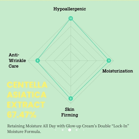 TOVEGAN Green Glow Anti-Wrinkle Cream Full Size  1.69 fl oz - Picture 5 of 9